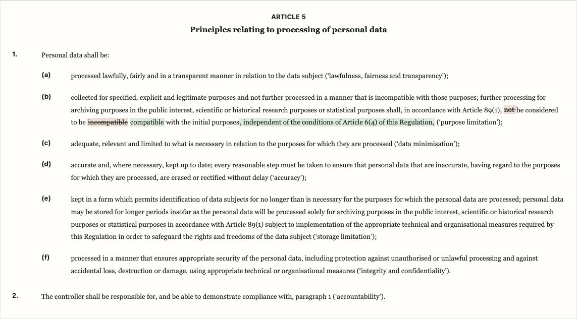 Single-column redline of GDPR Article 5, with unchanged wording, deleted words struck through and the Commission’s purpose-limitation additions highlighted.